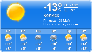 Прогноз погоды на неделю