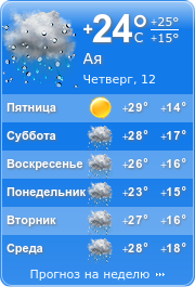 booked.net