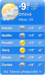 booked.net