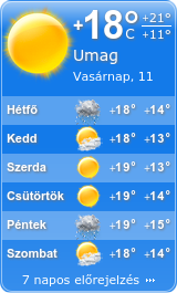 booked.net