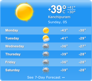 Kanchipuram Climatic condition