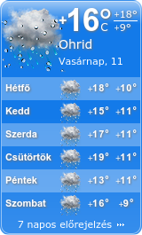 booked.net
