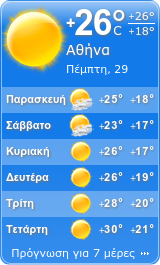 booked.net