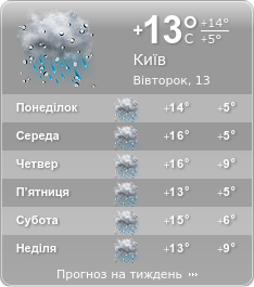 погода київ прогноз на тиждень