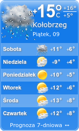 booked.net