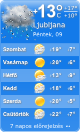 booked.net