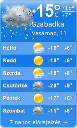 booked.net