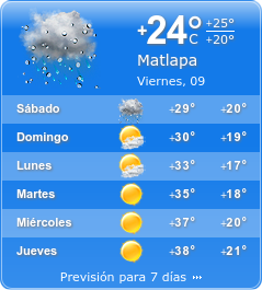 hotelmix.es
