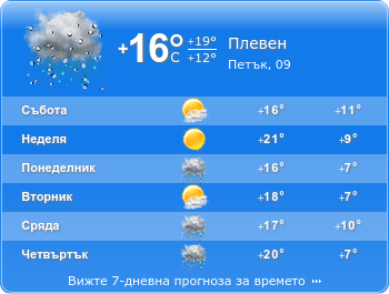 booked.net