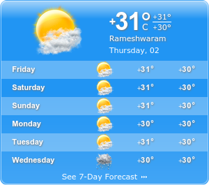 Rameswaram Climatic condition