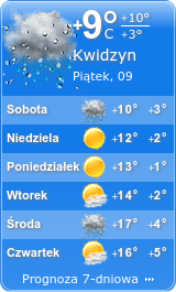 booked.net