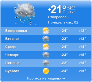 Погода ставрополь на 14 дней самый точный