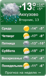 booked.net