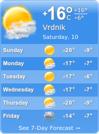 Temperatura Banja Vrdnik Prognoza Vremena Trenutna Temperatura